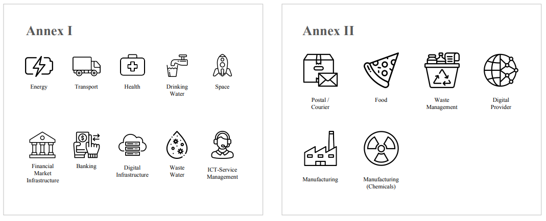 Insoft Consultancy